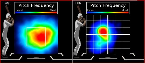 Matt Cain overall pitch location and movement to LHB, 2008-2010 regular season.