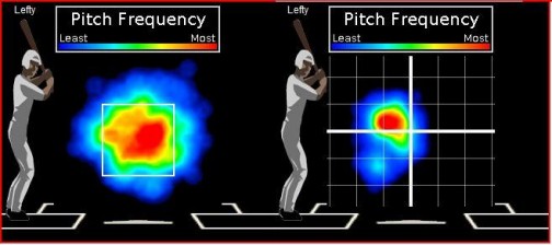 Matt Cain fly ball pitch location and movement to LHB, 2008-2010 regular season.