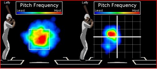 Matt Cain fly ball outs pitch location and movement to LHB, 2008-2010 regular season.