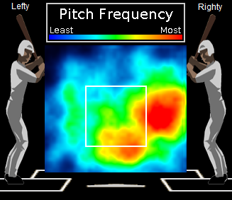 Chase Headley taking pitches on the road, 2008-2010