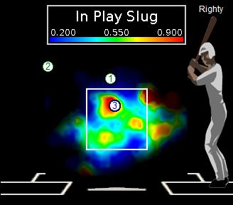 Edgar Renteria slugging 2010, Cliff Lee home run pitch