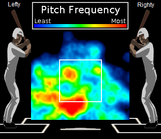 Sean Burnett with two strikes on the batters, 2010