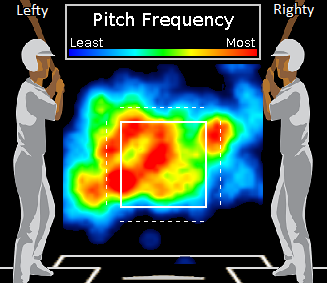 Bartolo Colon fastball location 2011.