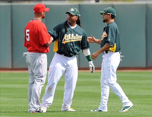 Manny Ramirez and Coco Crisp