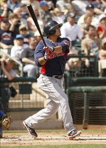 Shin-Soo Choo